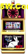 Game Providers 3976 Bet